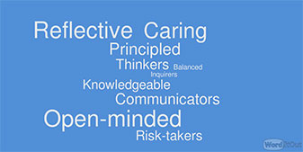 infographic 61% of student maintain 4.0 + GPA