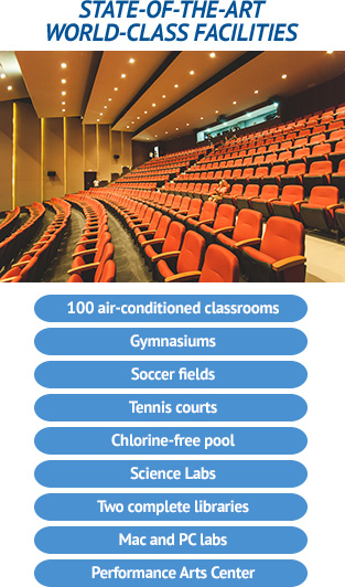 state of the art facilities