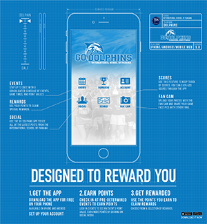 Go Dolphins App for your phone is now available.