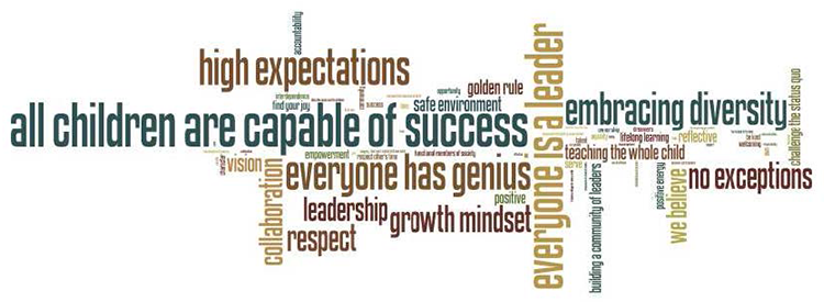 All children are capable of success
