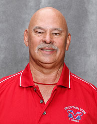 Jeff Kavosick