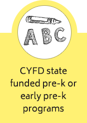 CYFD state funded pre-k or early pre-k programs
