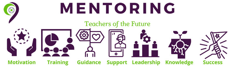 Mentoring Banner. Motivation, training, guidance, support, leadership, knowledge, success.