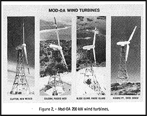 Wind turbines