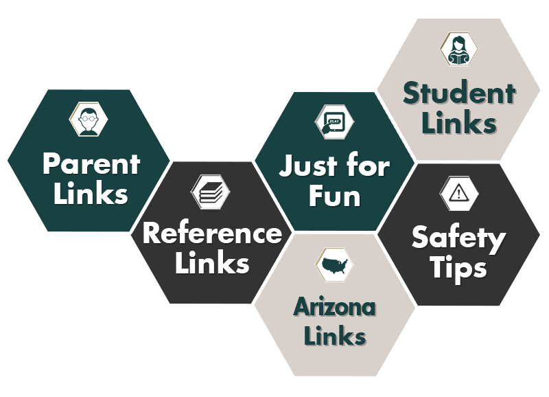 Helpful web links
